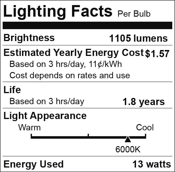UVB Reptile Light 10.0, 13W Desert UVA UVB Bulb for Reptiles, Compact Desert Terrarium Lamp, Reptile UVB Light Bulb for Bearded Dragon, Lizard, Tortoise, Snake, Gecko