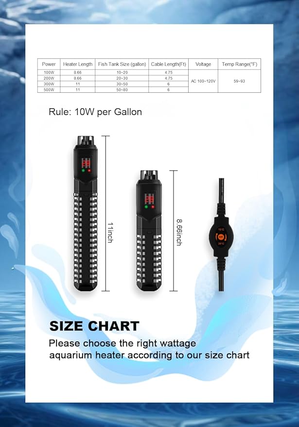 100W Aquarium Heater, Adjustable Thermostat Fish Tank Heater | Auto Shut-Off, Explosion-Proof for Fresh & Saltwater