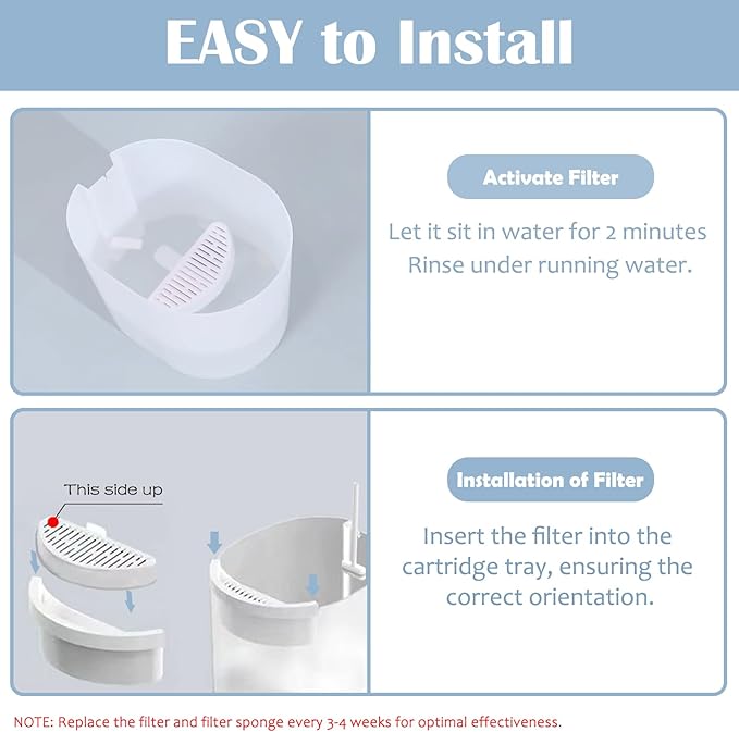 12 Pack Cat Water Fountain Filter & 12 Pack Replacement Fliter Sponges Compatible with Uahpet Water Fountain 67oz/2L Automatic Pet Fountain,Pack of 24