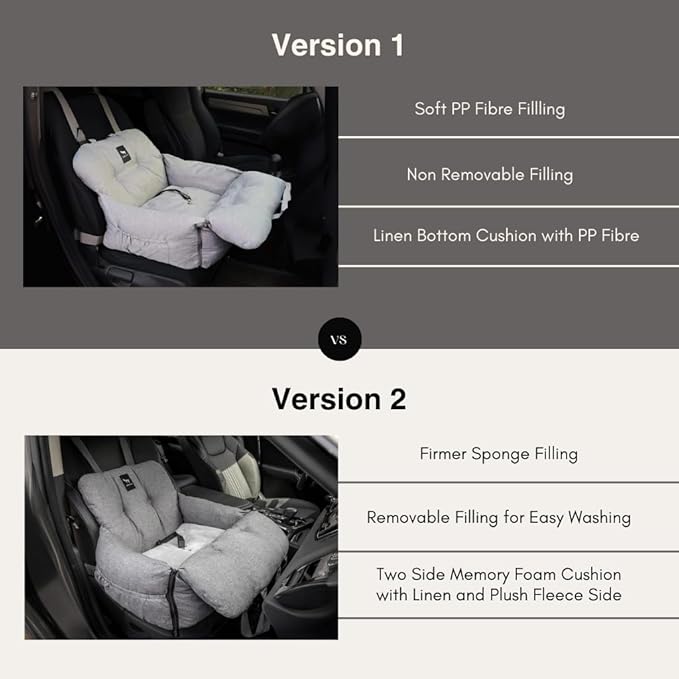 JACKO & CO Premium Dog Car Seat – Safe & Cozy Travel Bed and Carrier for Small Dogs, Puppies, Pets up to 25 lbs, Clip-On Leash & Storage Pockets, Water-Resistant, Machine Washable (Grey, Small)