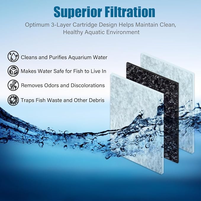 12-Pack XS Filter Cartridges for Aquarium, Replacement Cartridge for Koller Products Fish Tanks