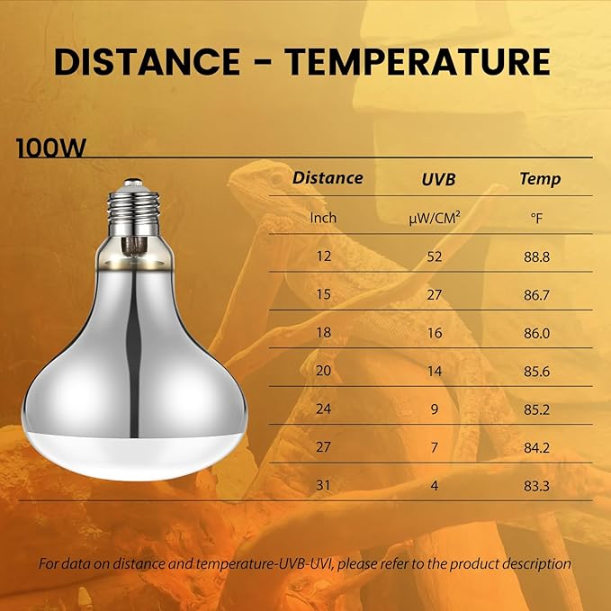 100W Reptile Heat Lamp, Full Spectrum UVA UVB Sun Light for Bearded Dragon Lizard Turtle