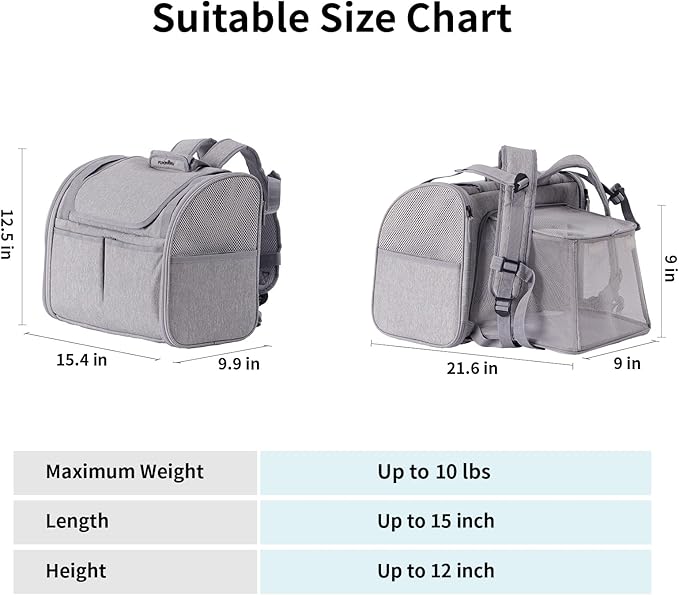 FUKUMARU Cat Backpack, Expandable Backpack for Small Dog with 4 Storage Pockets, Under 10 Lbs Soft Sided Dog Backpack Carrier for Travel Hiking Camping Outdoor, Grey