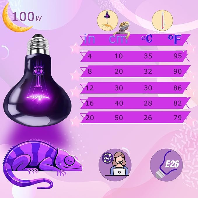 100W Reptile Night Light Bulb, UVA Heat Lamp – Simulated Natural Moonlight Purple Basking Bulb for Bearded Dragon, Lizard, Snake, Turtle, Chameleon, Amphibians, Aquarium & Terrarium Use
