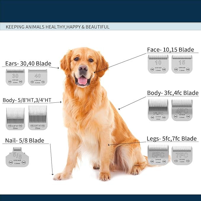 10+7FC+5FC+4FC Pet Dog Grooming Detachable Ceramic Blades Kit,Compatible with Andis,Oster A5,Wahl KM10 Clippers,Cut Length 1/16"(1.5mm) to 3/8" (9.5mm),Small 4-Piece Set