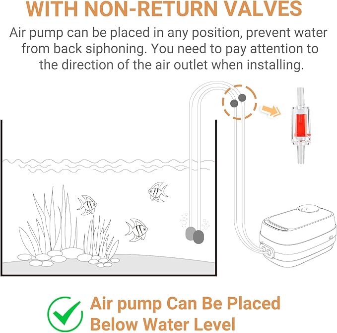 10PCS Aquarium Air Check Valve, One Way Non-Return Check Valve for Aquarium Air Pump, for 3/16 Inch Airline Tubing, Fish Tank Accessories (Red)