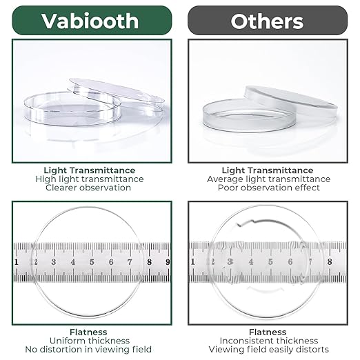 100mm 5 Pcs Thick Glass Petri Dish with Lid, 100mm Dia x 20mm Deep High Borosilicate Glass Petri Dishes Bacterial Culture Dishes for Lab Science Experiment