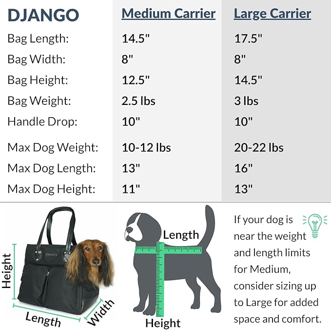 DJANGO Waxed Canvas & Leather Dog Carrier Tote Bag – Premium Soft-Sided Travel Dog Purse with Safety Leash, WR Lining, Zipper Pockets – Everyday Pet Carrier for Small Dogs up to 20 lbs (Black, Large)