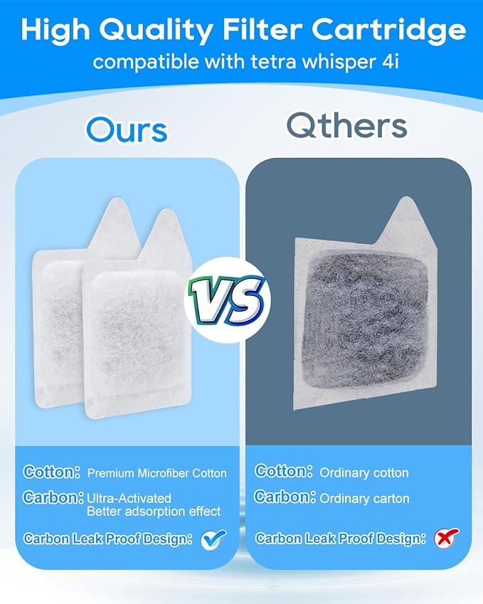12 Pack Replacement Filter Cartridges XS Compatible with Tetra Whisper Filter Extra Small Fish Tank Filters & Other Fish Tank Filters Small for Less 3 Gallons Aquarium Accessories