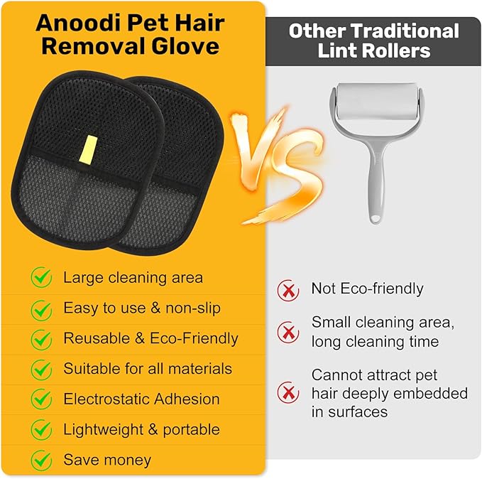 2 Pack Pet Hair Removal Glove for Dogs, Reusable Electrostatic Gloves Brush for Pet Hair Removal Grooming, Pet Hair Remover Glove Tool for Clothing, Couch, Carpet, Car Seats,Furniture