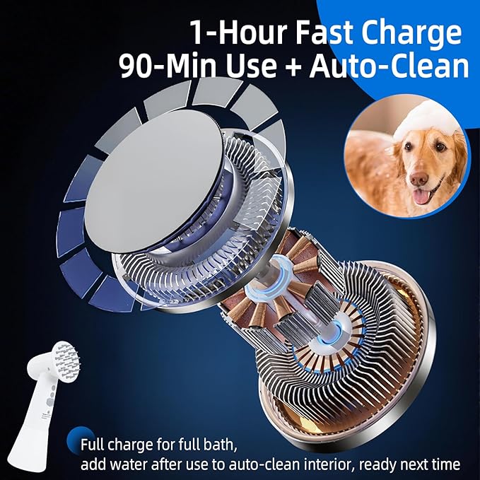 Electric Rotating Massage Dog Shampoo Spray Dispenser with Foam Brush [2025 Upgraded Version] Dual-core Electric pet Bath Brush | 2-Speed Variable Frequency SPA × Double Bubbles