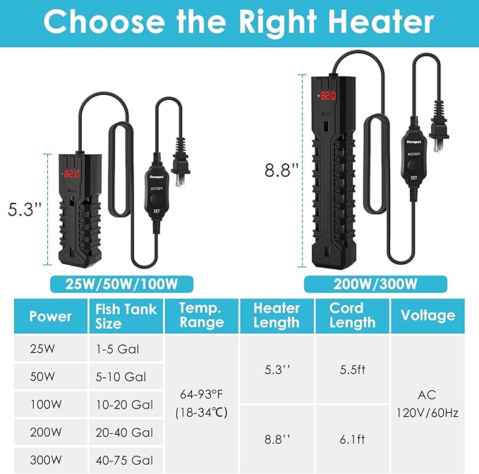 100W Aquarium Heater, Adjustable Fish Tank Heater, with Digital Display, Overheat Protection & Dry Run Protection, for 10-20 Gallon Water