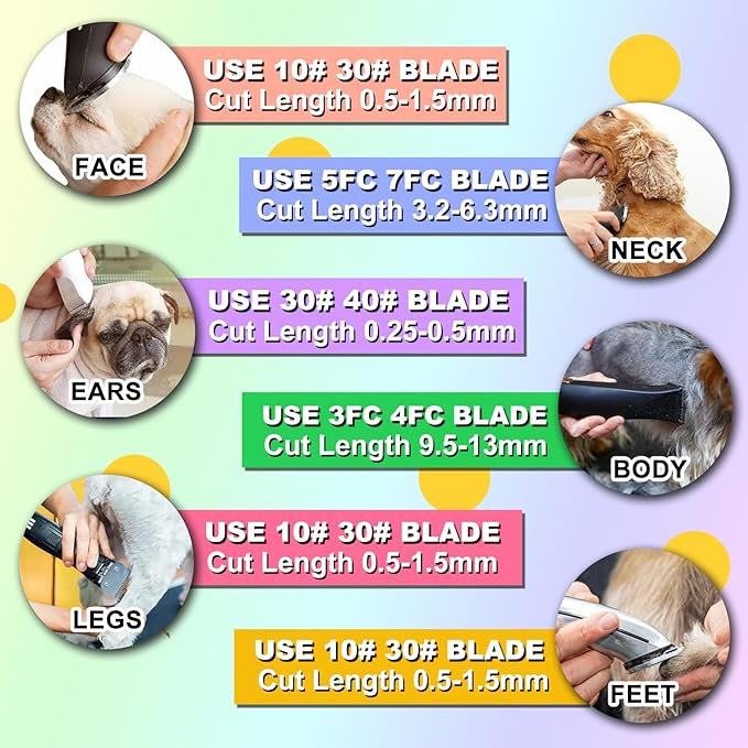 10#/4FC/5FC/7FC Silver Detachable Clipper Ceramic Blades, Dog Grooming Clipper Replacement Blades Compatible with KM Series Clippers, Most A5, Size-10#/4FC/5FC/7FC, Cut Length 1.5mm to 9.5mm, 4 Packs