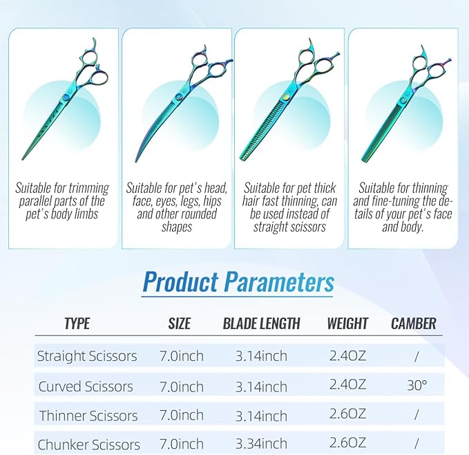 Dog Grooming Scissors: 7" Straight Pet Shears Skeletonized blade Made Of Japanese 440C for Trimming Dogs Cats and Other Pets Green (SET G, Set)