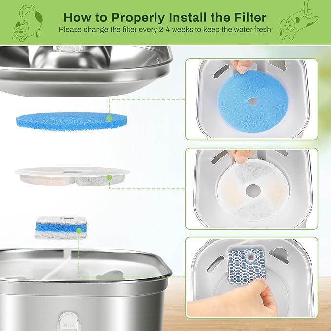 10 Pack Cat Fountain Filter Replacement for Square 2.2L/73oz Automatic Pet Water Fountain, Stainless Steel Cat Water Fountain Filters, Triple Filtration System, Activated Carbon Filters