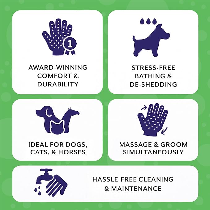 H HANDSON Pet Grooming Gloves - Patented #1 Ranked, Award Winning Shedding, Bathing, & Hair Remover Gloves - Gentle Brush for Cats, Dogs, and Horses (Purple, X-Large)
