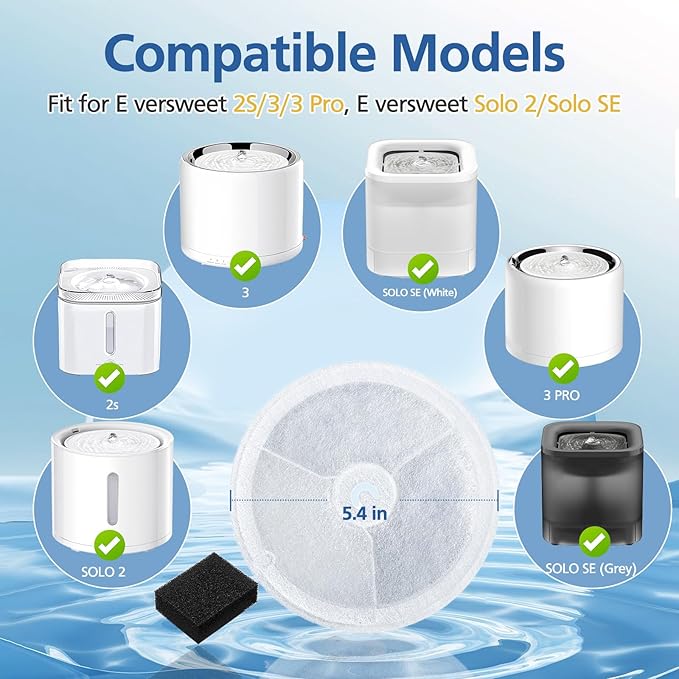 12 PCS Upgraded Filter Unit 3.0 Fit for Pet Cat Water Fountain E versweet Solo 2/Solo SE, E versweet 2S/3/3 Pro, 12 PCS Replacement Filter and 12 PCS Foam Pump Filters