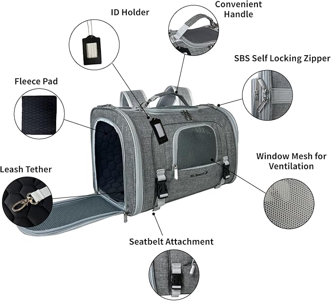 Mr. Peanut's Monterey Series Airline Compliant Horizontal Backpack Pet Carrier (Blue)