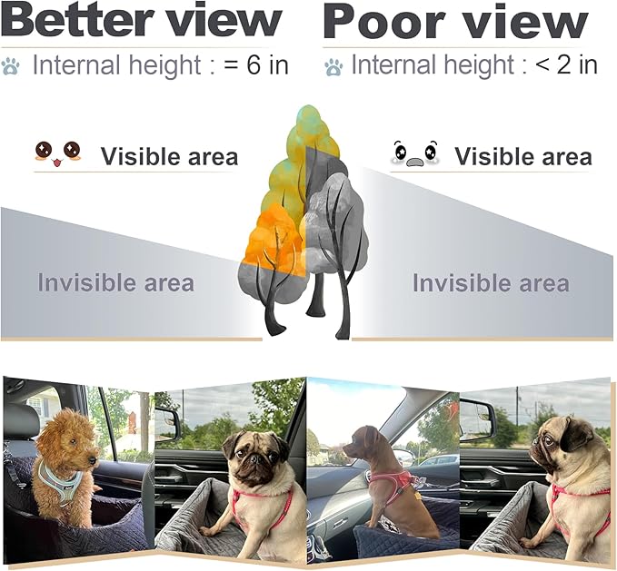 Youvee Dog Booster Car Seat,Interior Height 6 Inches Elevated Pet Car Seat for Small Dog up to 30 lbs,for car Front/Back,Comfortable,Storage Pocket(View Ⅰ-Black Outside Brown Inside)