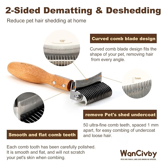 Undercoat Rake Dog Brush Dematting Comb cat shedding tool Dematting Tool Pet Brush Efficiently Detangle and Groom Coats for Large Medium Small Dogs and Cats Comb for Grooming Premium Wood Handle