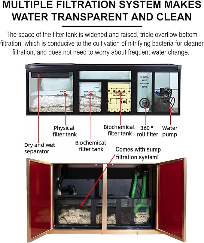 100 Gallon Glass Aquarium with Aluminum Cabinet - Including Sump for Filtration and Circulation, Plumbing, LED, Red with Gold Trim