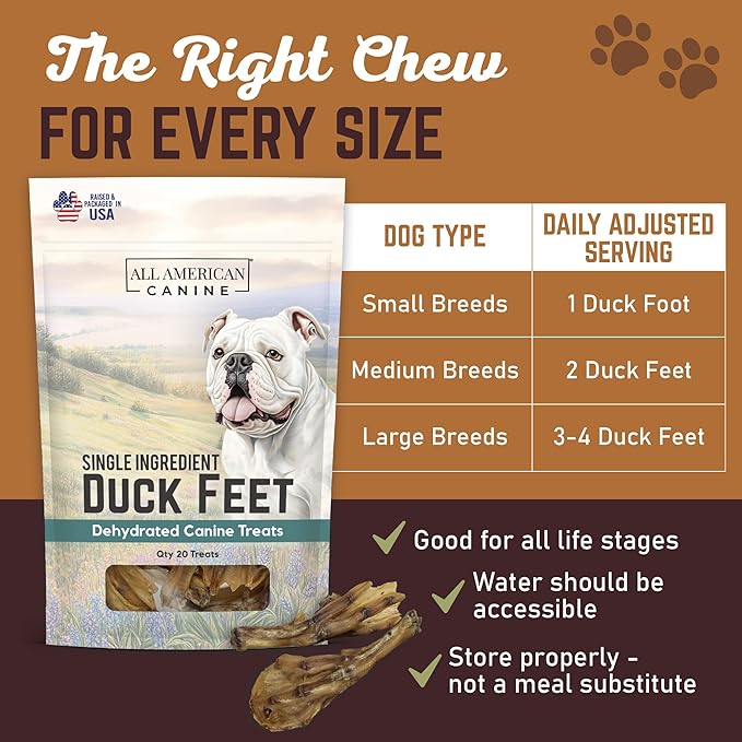 100 Natural Duck Feet Dog Treats– Single Ingredient, Dehydrated & Digestible – Crunchy, Low-Fat, High-Protein Chew for Joint Support & Dental Health – Made in USA