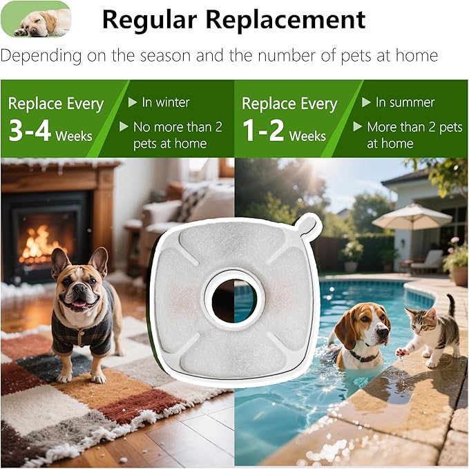 12+12 Pack Pet Fountain Replacement Filters Compatible with Veken 67oz 84oz 95oz 135oz Plastic Stainless Steel Pet Water Dispenser, Cat Water Fountain Filters for Dog Cat with Foam Filter