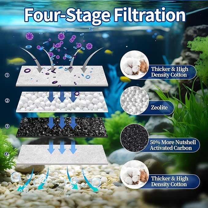 10Pack Medium Aquarium Filter Cartridge Compatible with Whisper Bio-Bag Power Filters,ReptoFilter 10i IQ10 PF10 Power Filters,Fish Tank Filters 10 Gallon