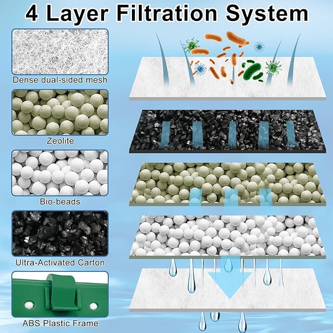 12 Pack Aquarium Filter Cartridge for Whisper Bio-Bag Filters, Large Replacement Filter Cartridges for Whisper Filters 20i,40i/IQ20,30,45,60/PF20,30,40,60 and ReptoFilter
