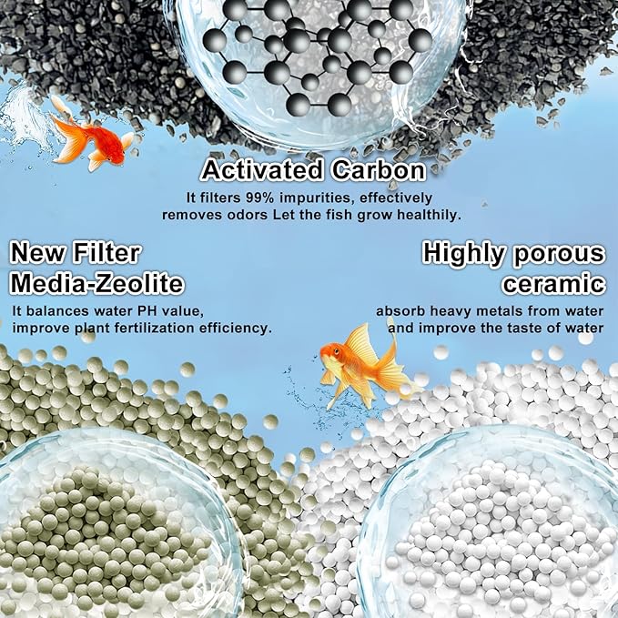 12 Pack Aquarium Filter Cartridge for Whisper Bio-Bag Filters, Large Replacement Filter Cartridges for Whisper Filters 20i,40i/IQ20,30,45,60/PF20,30,40,60 and ReptoFilter