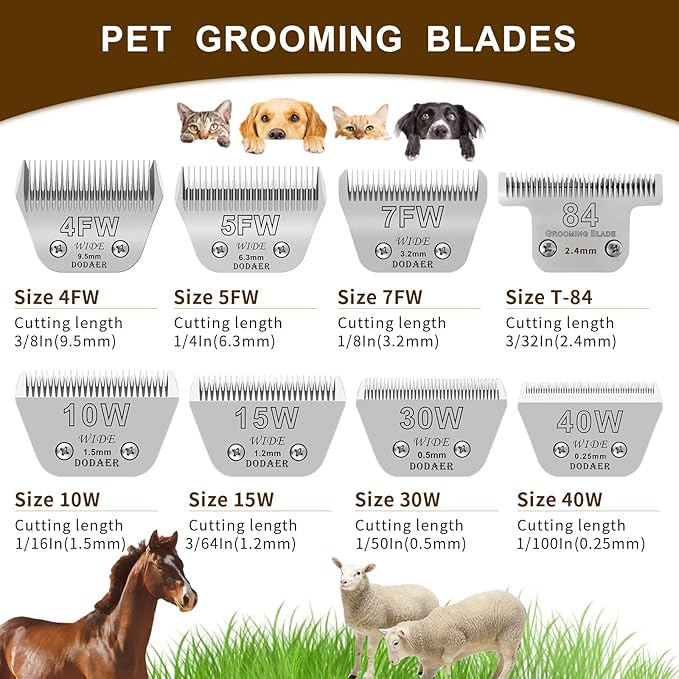 10W Detachable Dog Grooming Wide Blades,Compatible with Andis,Oster A5,Wahl KM10 Series Clippers,Cut Length 1/16”(1.5mm)