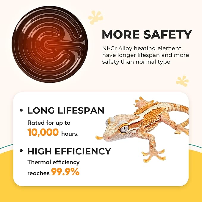 100W Ceramic Heat Emitter, Reptile Heat Lamp No Light Emitting Heat Bulbs, Suitable for Reptiles, Amphibian, Plant Growth & Incubating Chicken, 2 Pack
