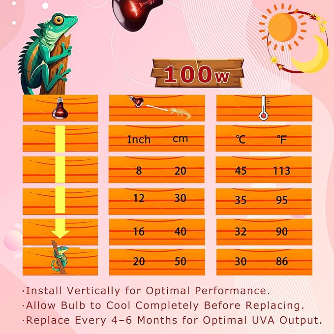 100W UVA Infrared Red Heat Lamp Bulb – Strong Bones & Energy, High-Performance Basking Spot Light for Lizards, Leopard Geckos, Turtles & Chicks, Terrarium & Brooder Heater