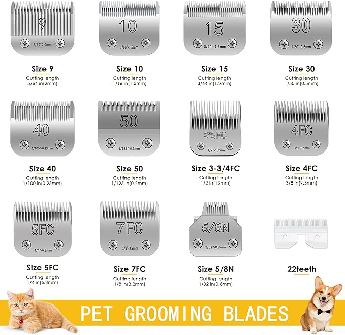 10# 1.5mm and 7FC 3.2mm Clipper Blades Pet Grooming Clipper Replacement Blades Detachable Blade Compatible with andis/wahl/Oster Dog Clippers