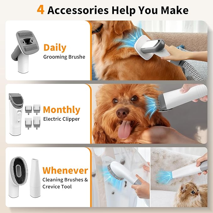 Dog Grooming Vacuum Kit, Pet Grooming Vacuum with Electric Dog Hair Clipper, Grooming Brush, Cleaning and Crevice Tool with 1.5L Dust Cup 5 Grooming Tools for Shedding Pet Hair, Home Cleaning