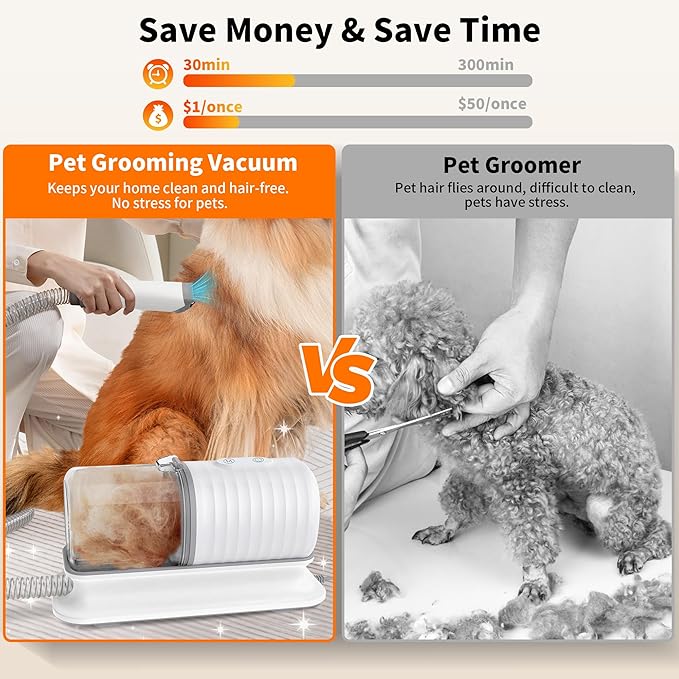 Dog Grooming Vacuum Kit, Pet Grooming Vacuum with Electric Dog Hair Clipper, Grooming Brush, Cleaning and Crevice Tool with 1.5L Dust Cup 5 Grooming Tools for Shedding Pet Hair, Home Cleaning