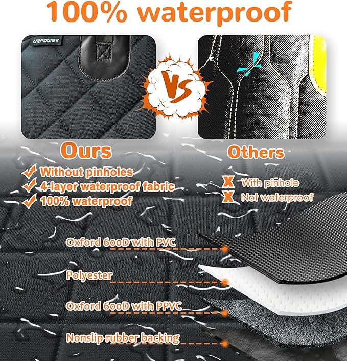 URPOWER 6-in-1 Dog Car Seat Cover for Back Seat, Waterproof Dog Car Hammock with Mesh Window, Non-Slip Pet Backseat Protector for Cars, Trucks and SUVs